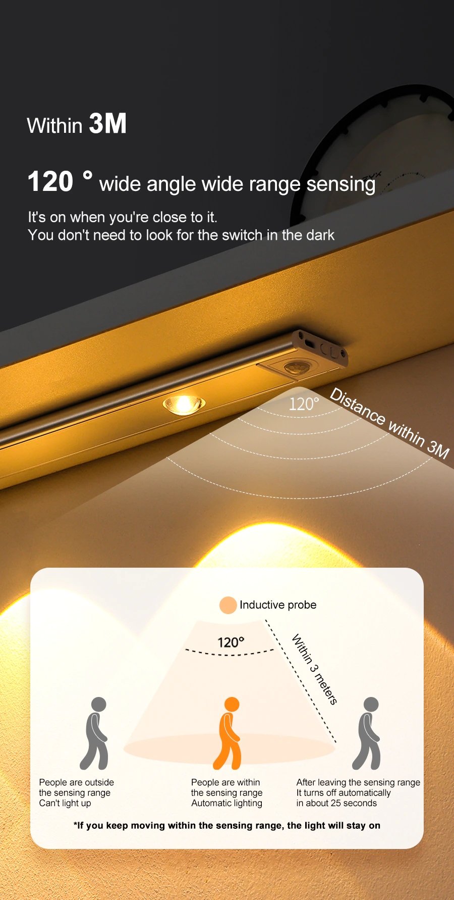Automatic Sensor Light