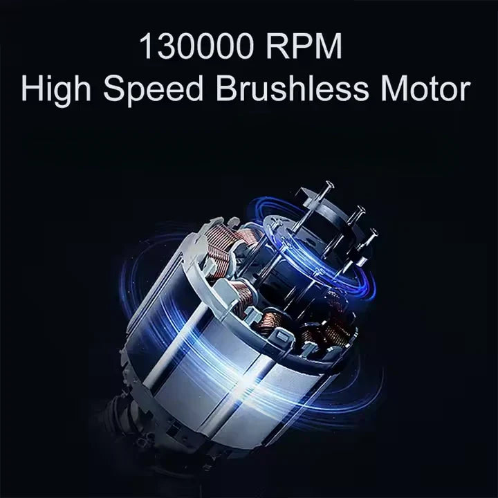 Portable Mini Turbo Fan
