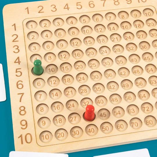 Multiplication Board Game for Kids