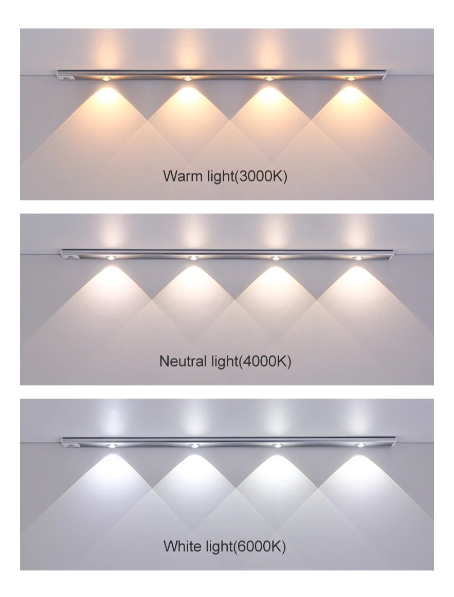 Automatic Sensor Light