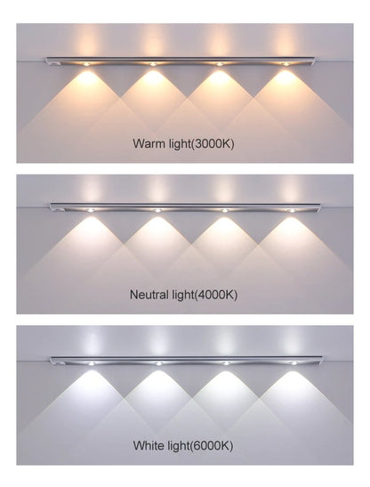 Automatic Sensor Light