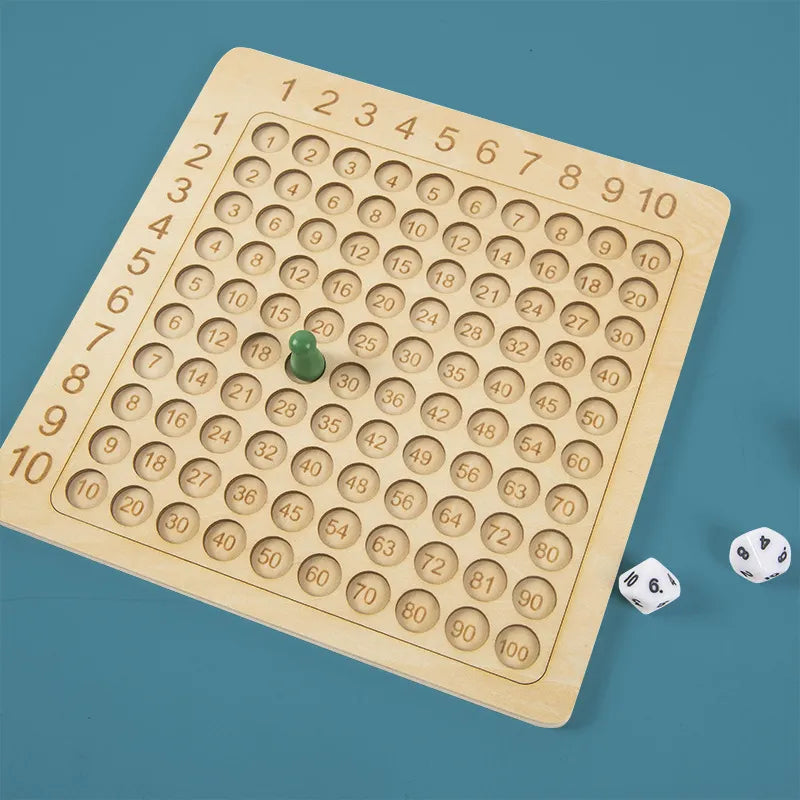 Multiplication Board Game for Kids