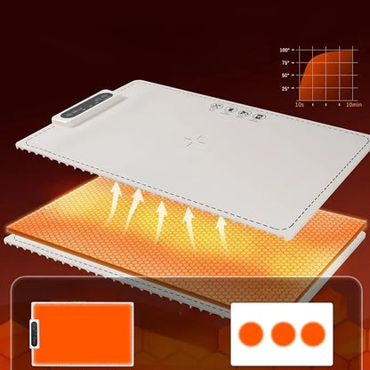 Food Heating Mat